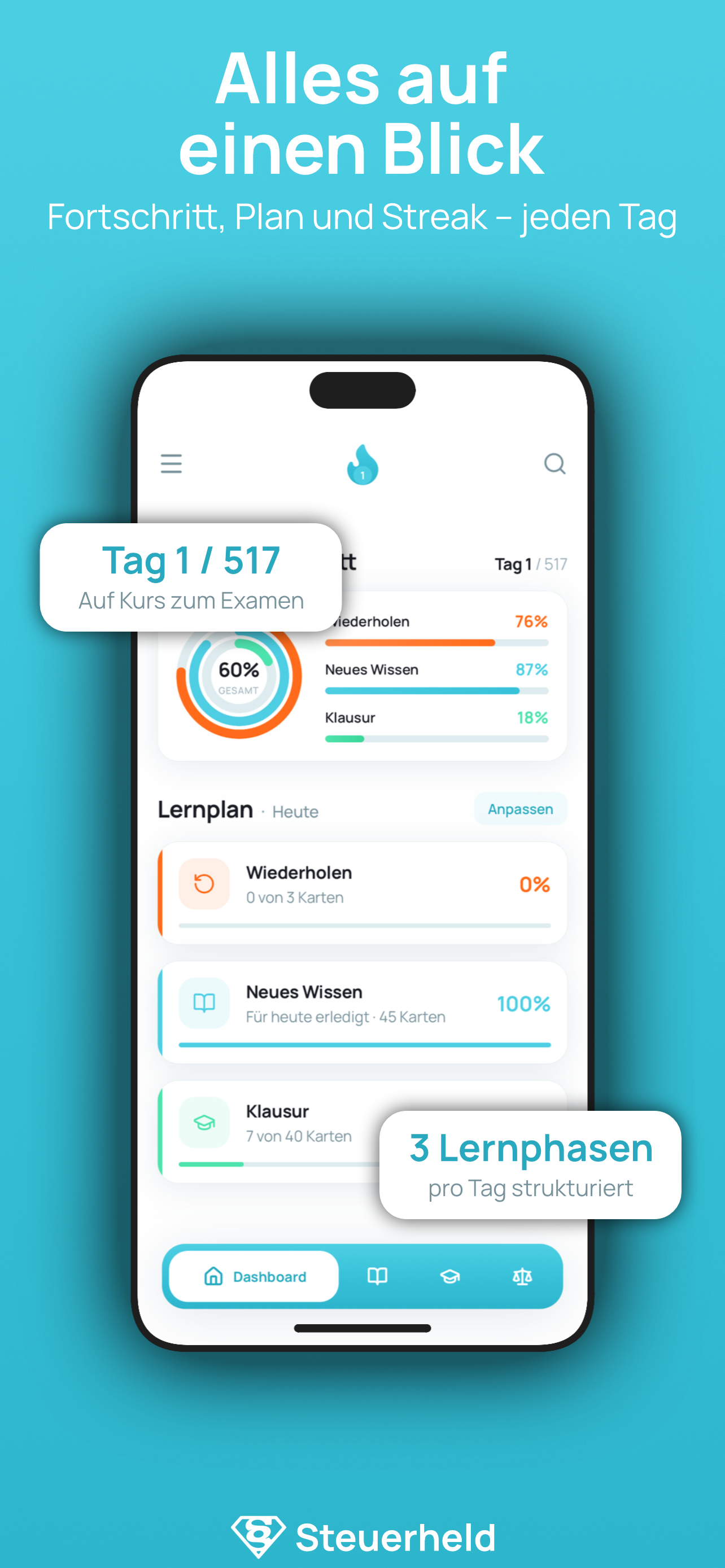 Dashboard mit Lernplan, Fortschritt und drei Lernphasen